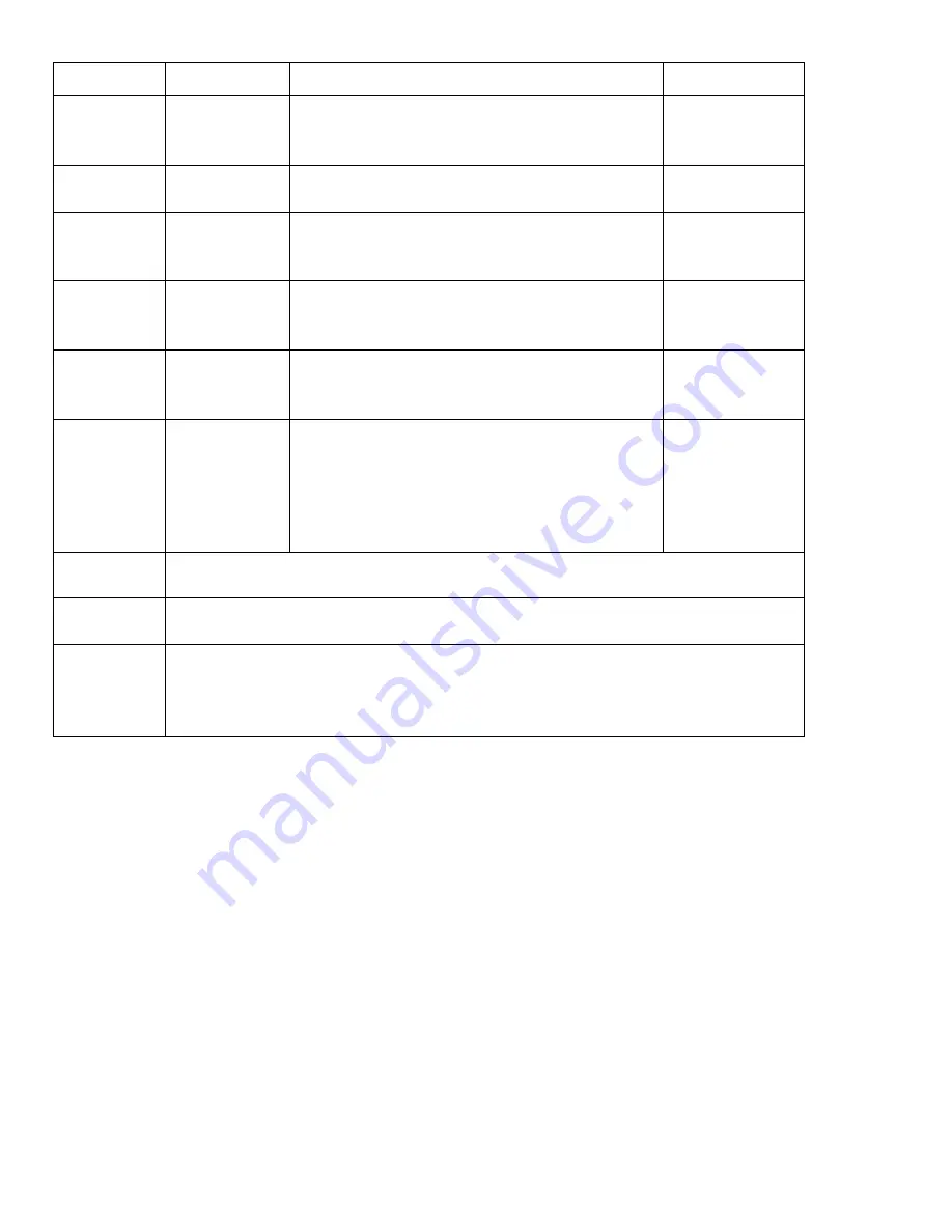 TaoTronics B047 User Manual Download Page 5