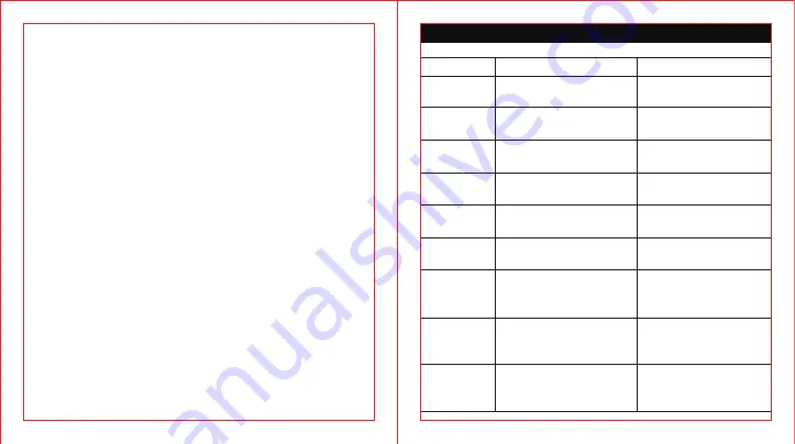 TaoTronics SoundLiberty 79 User Manual Download Page 7