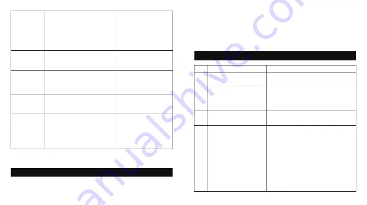 TaoTronics SoundLiberty 88 User Manual Download Page 15