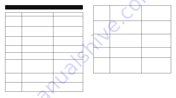 TaoTronics SoundLiberty 88 User Manual Download Page 21