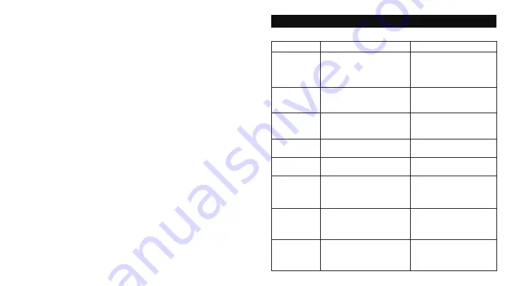 TaoTronics SoundLiberty 88 User Manual Download Page 27