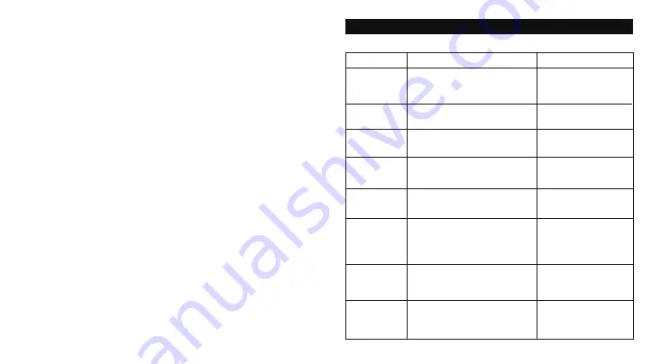 TaoTronics SoundLiberty 88 User Manual Download Page 40