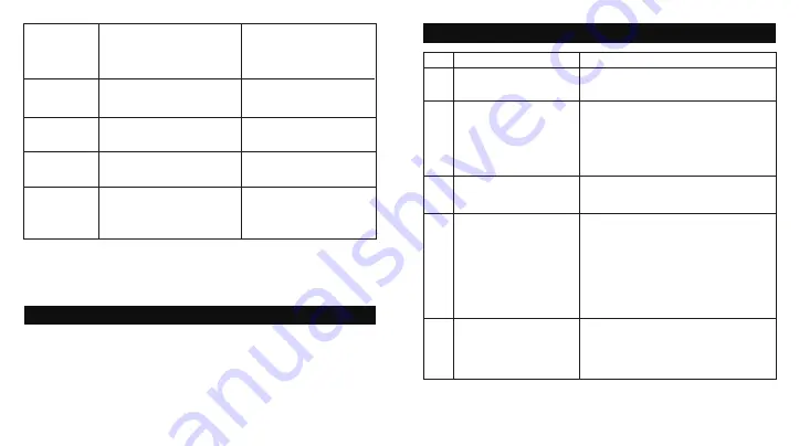 TaoTronics SoundLiberty 88 User Manual Download Page 41