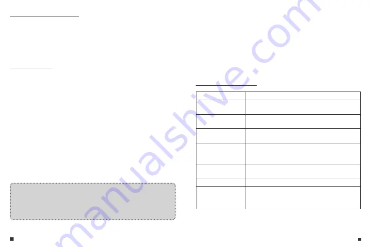 TaoTronics Soundsurge 90 User Manual Download Page 5