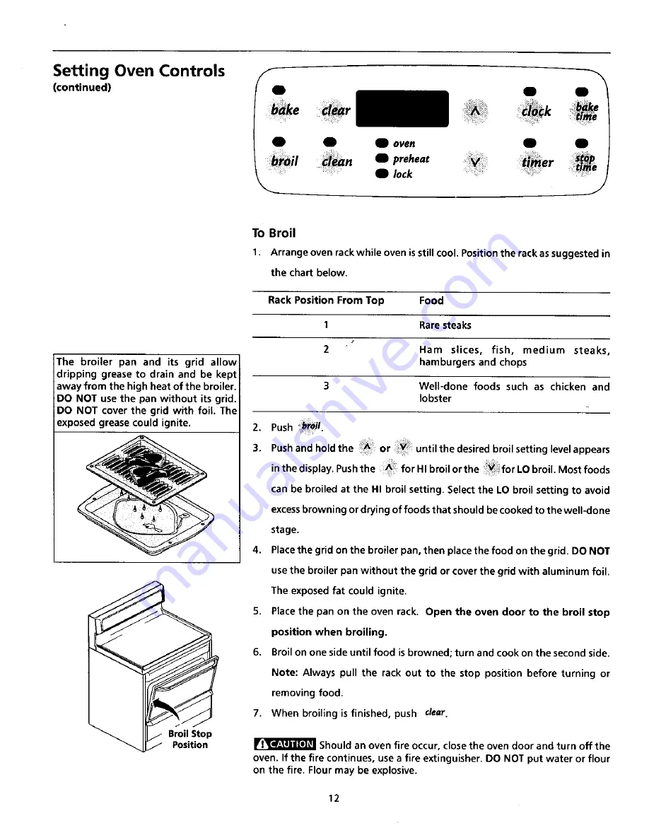 Tappan Millennia TEF365BHD Owner'S Manual Download Page 12