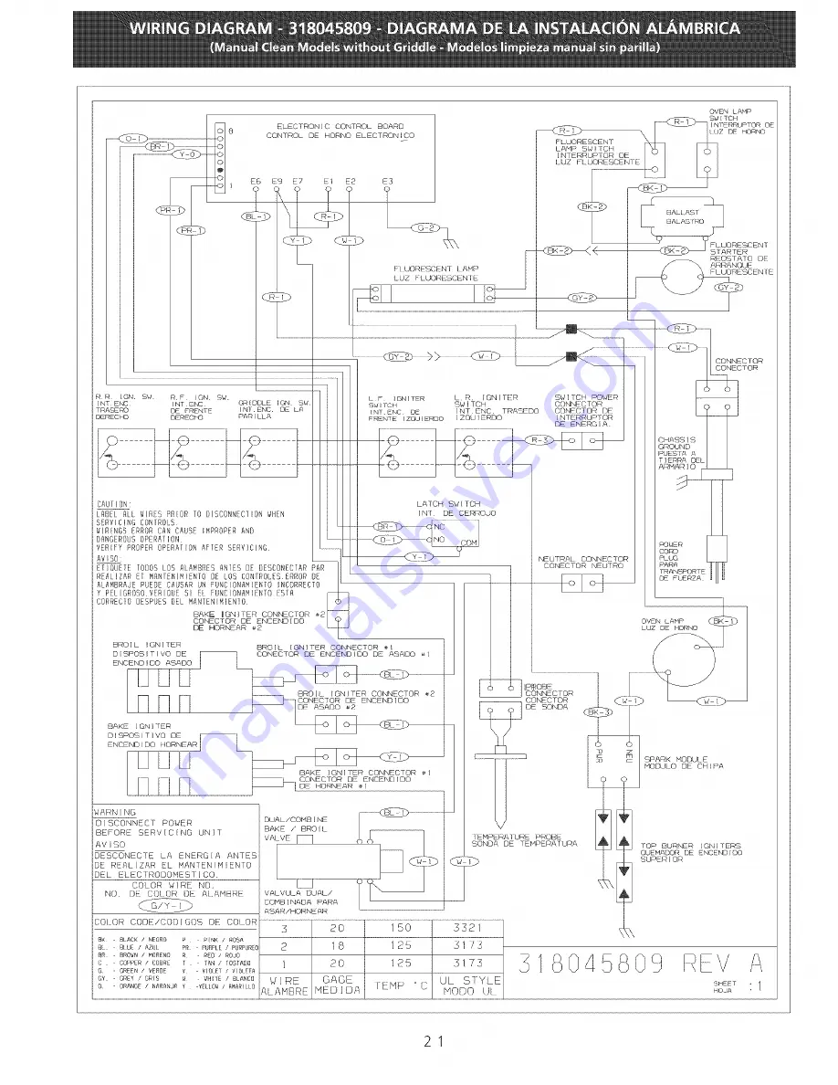 Tappan TGF602PGW3 Installation Manual Download Page 21