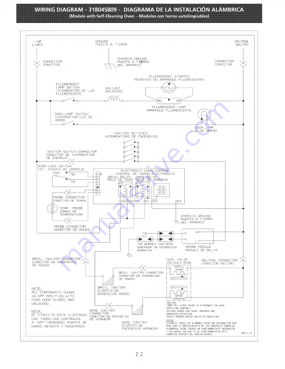 Tappan TGF602PGW3 Installation Manual Download Page 22