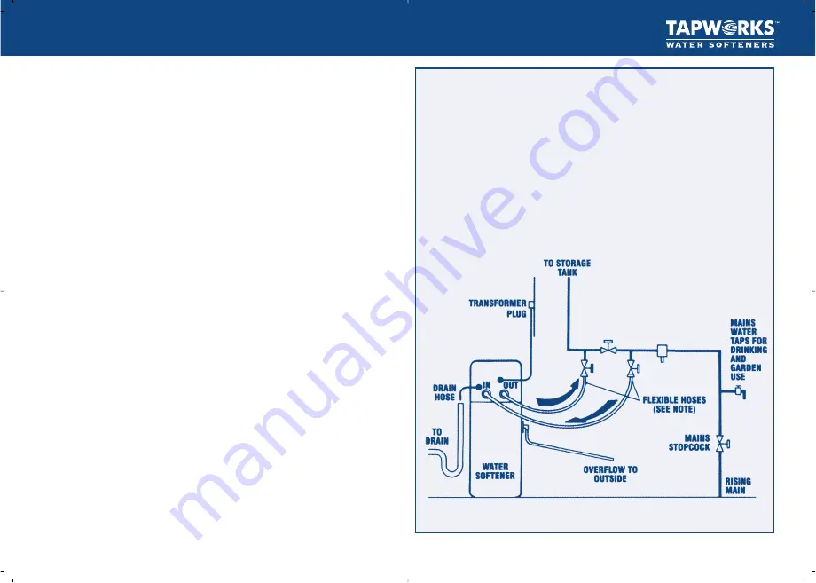 Tapworks AD10 Скачать руководство пользователя страница 5