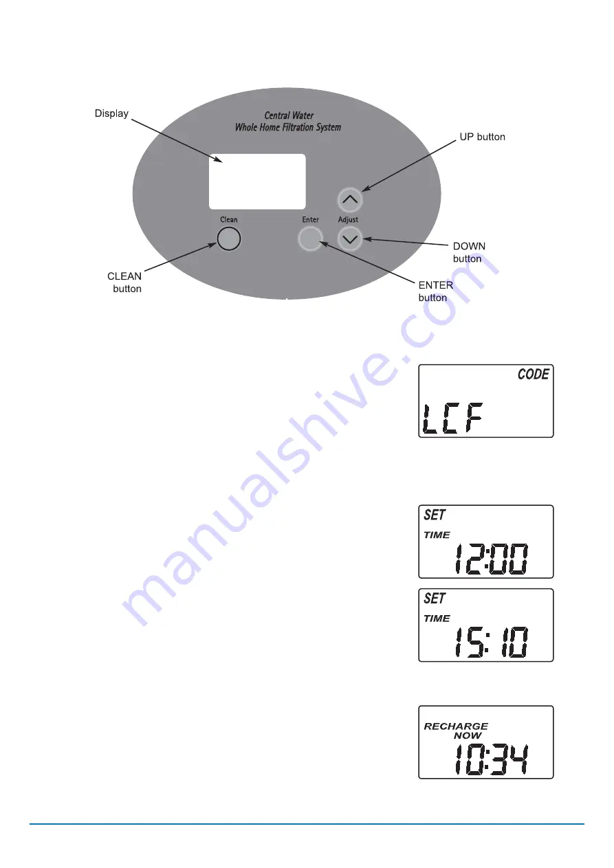 Tapworks TWHF Installation And Operation Manual Download Page 8