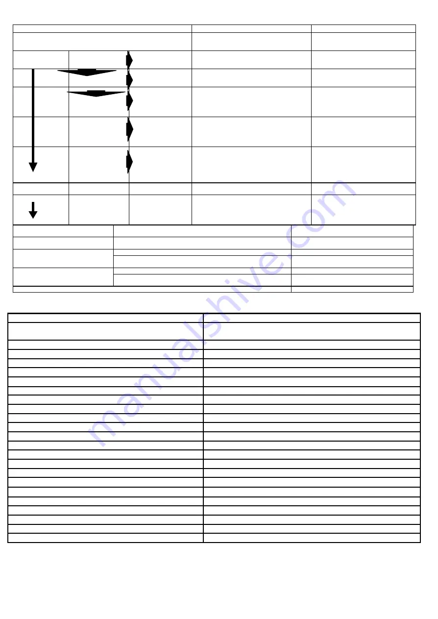 TARAL 6314 ATOMIC Owner'S Manual Download Page 11