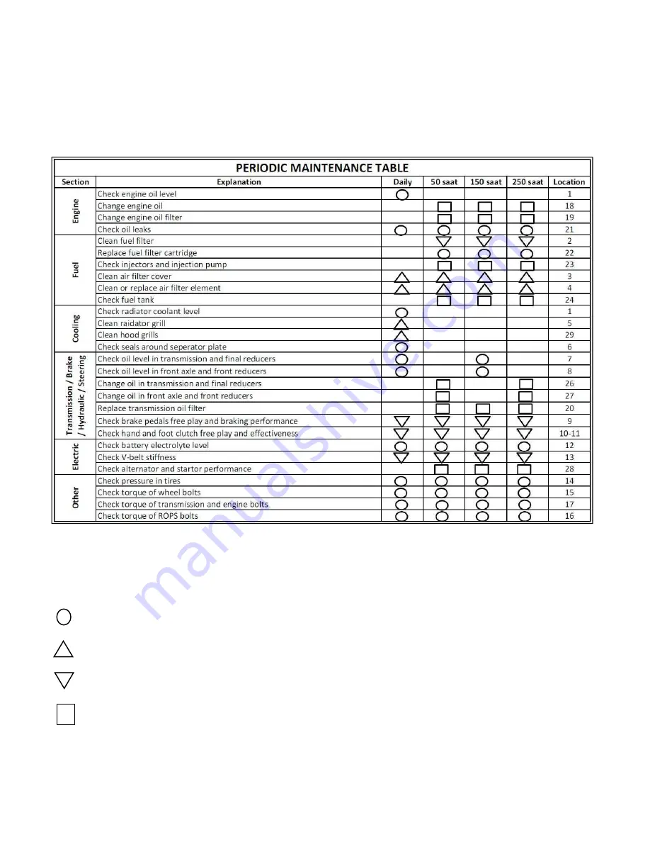 TARAL 850 Instruction Manual Download Page 55