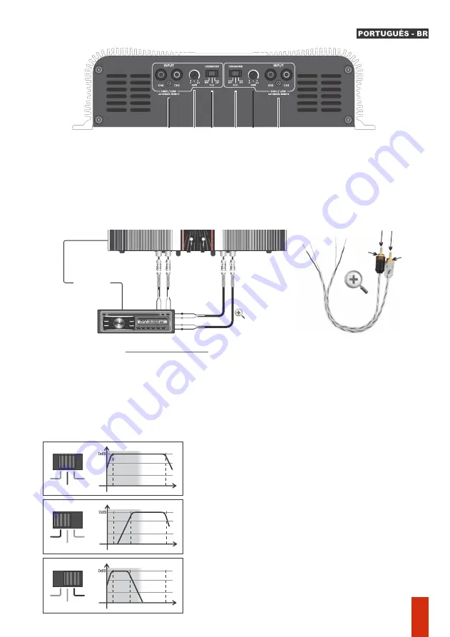 Taramps DS 2000X4 Скачать руководство пользователя страница 4