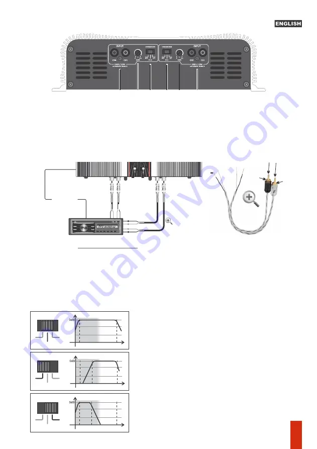 Taramps DS 2000X4 Скачать руководство пользователя страница 10