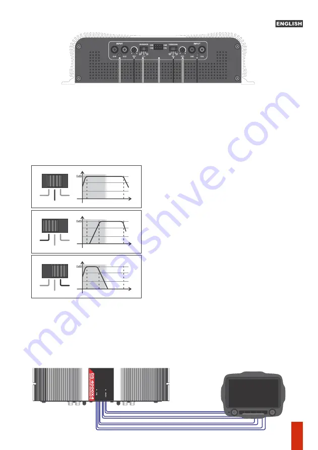 Taramps DS 4000X4 Скачать руководство пользователя страница 10