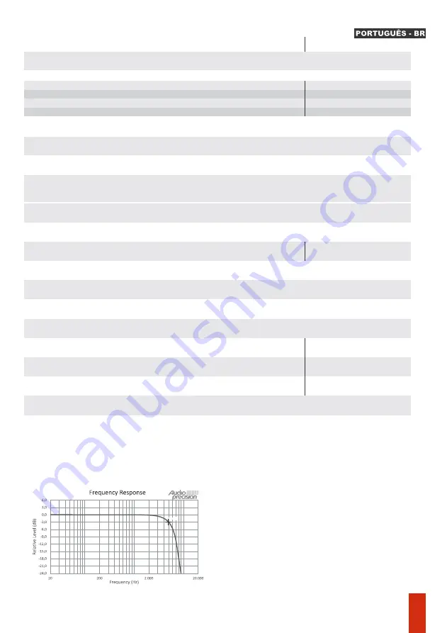 Taramps MD12000.1 Скачать руководство пользователя страница 7