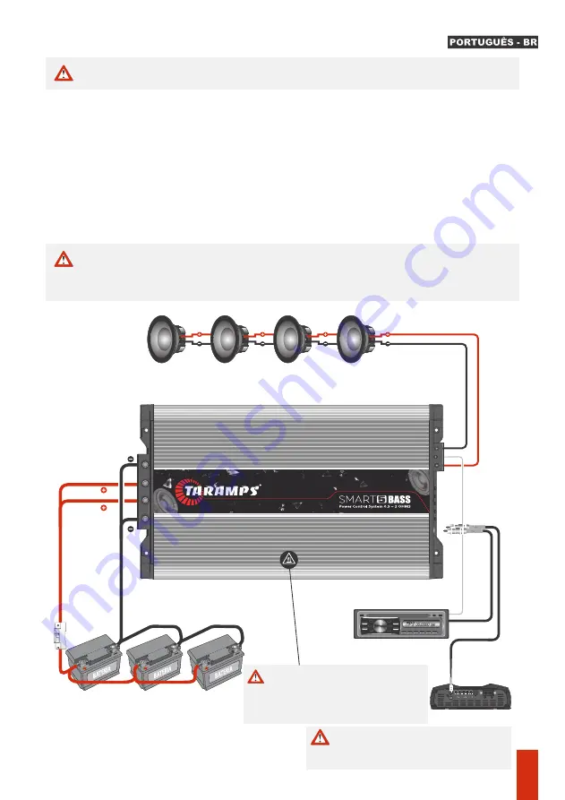 Taramps SMART 5 Скачать руководство пользователя страница 6