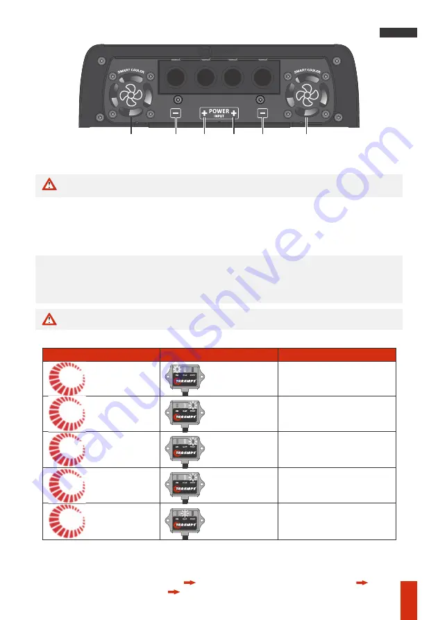 Taramps SMART 5 Скачать руководство пользователя страница 11