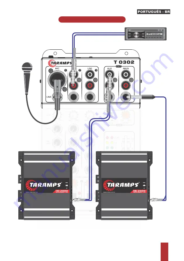 Taramps T 0302 Скачать руководство пользователя страница 9