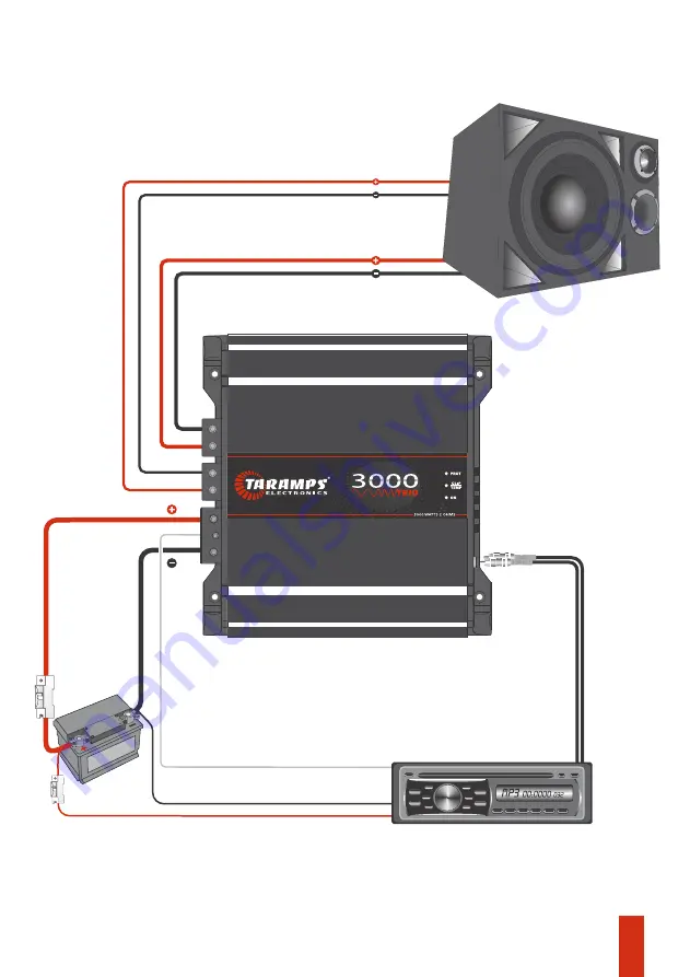 Taramps Electronics 3000 Trio Series Instruction Manual Download Page 7