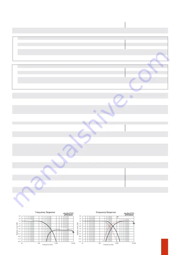 Taramps Electronics 3000 Trio Series Instruction Manual Download Page 11