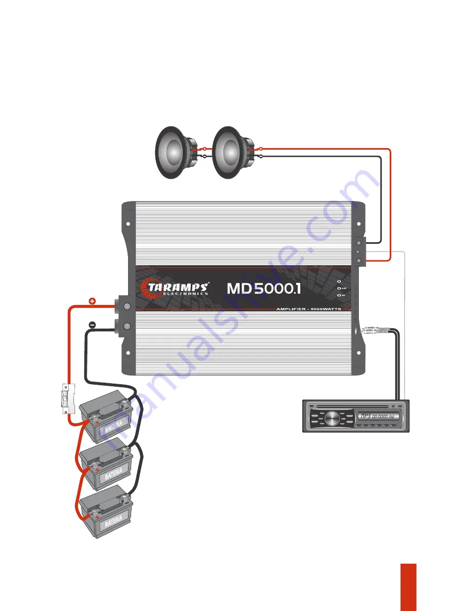 Taramp's MD5000.1 Premier Скачать руководство пользователя страница 7