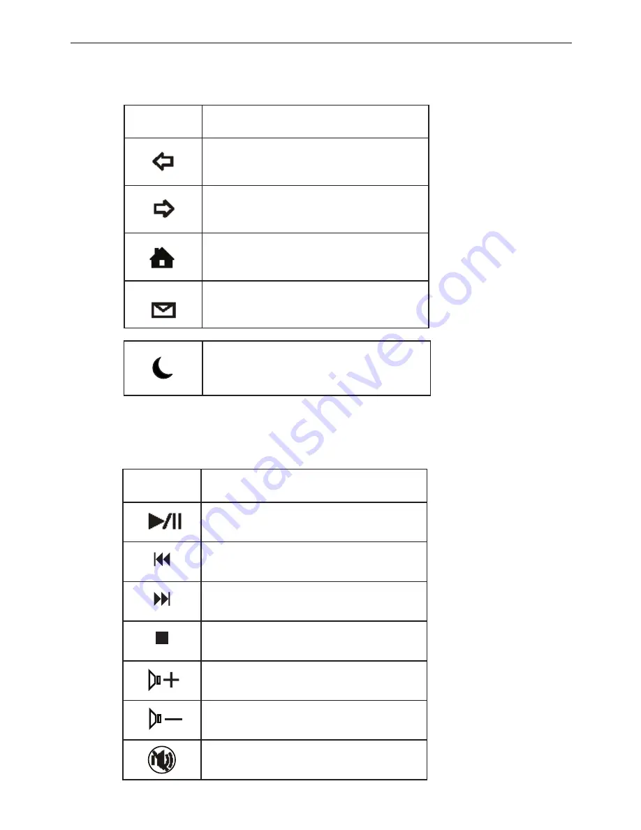 Targus AKB05FR User Manual Download Page 3