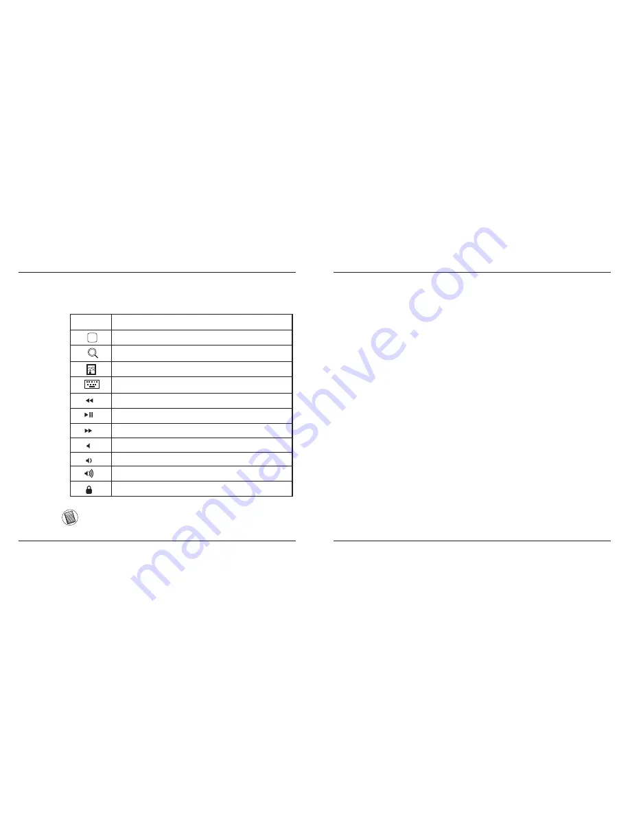 Targus AKB32UK User Manual Download Page 18