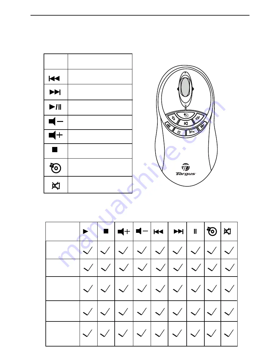 Targus AKM02 User Manual Download Page 44