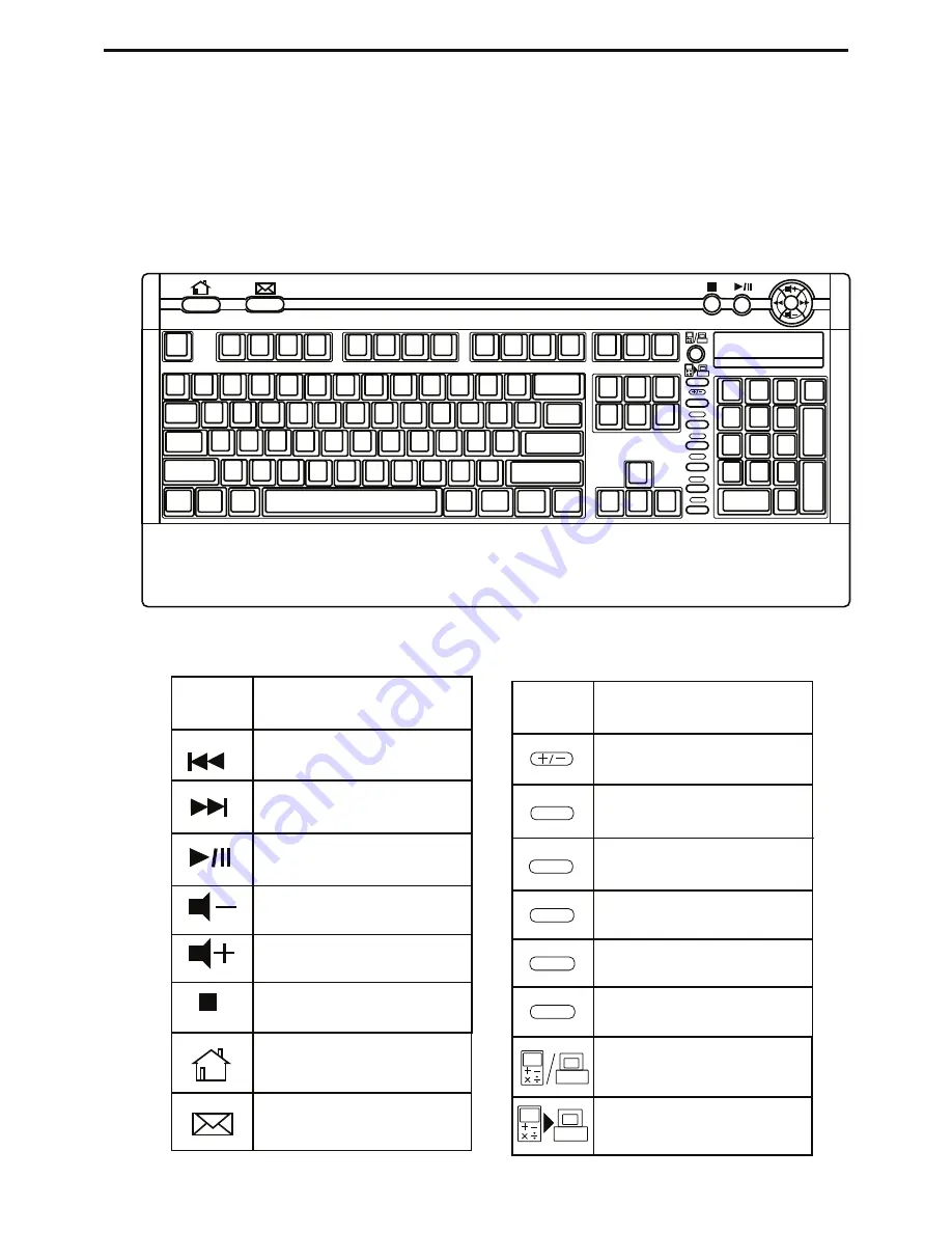 Targus AKM02 User Manual Download Page 63