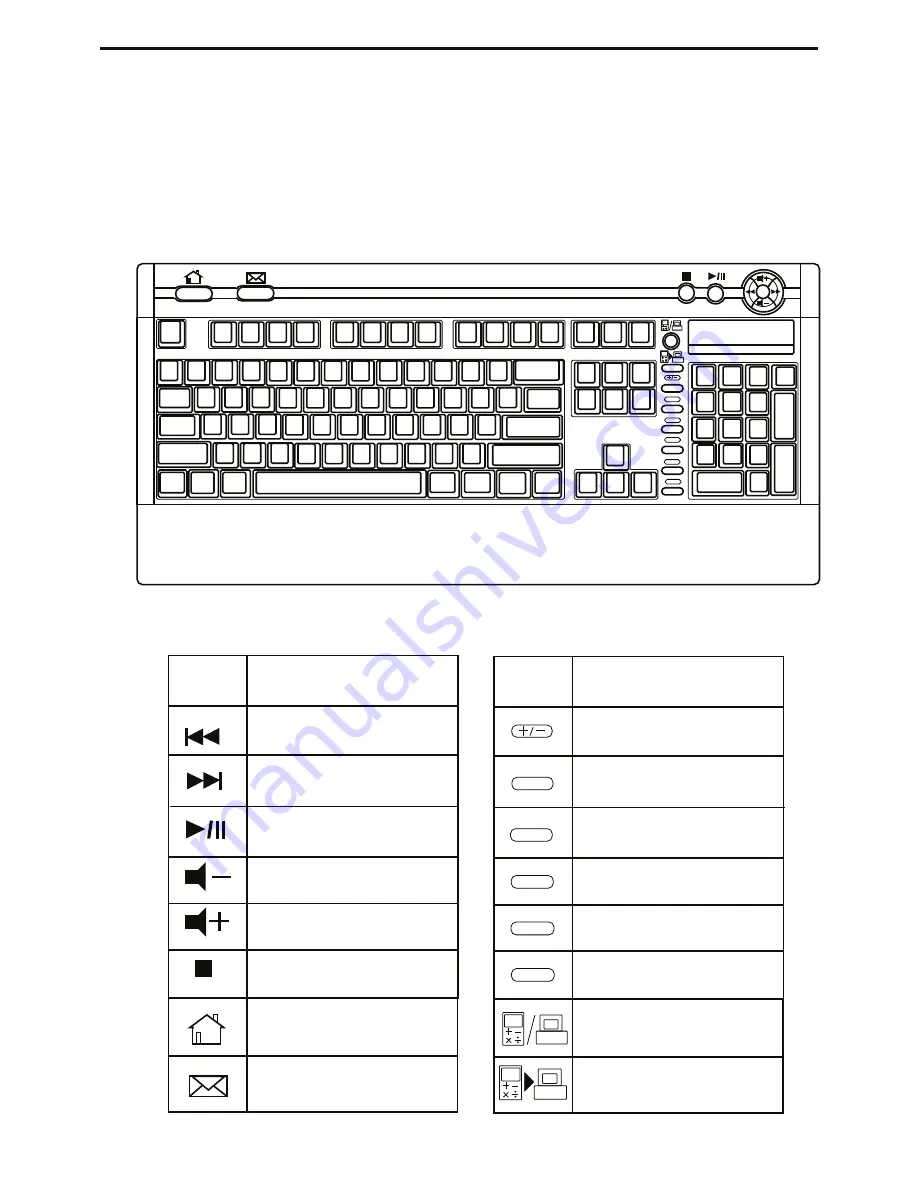 Targus AKM02 User Manual Download Page 80