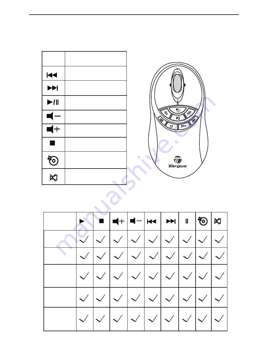 Targus AKM02 User Manual Download Page 112