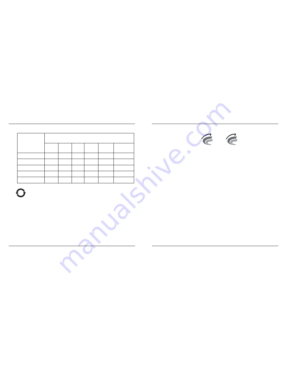 Targus AMP09AP User Manual Download Page 15