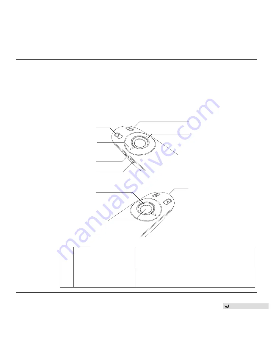 Targus AMP13 User Manual Download Page 107