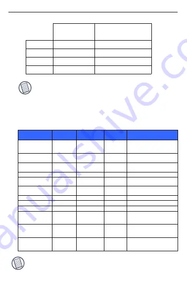 Targus ExpressCard Notebook User Manual Download Page 85