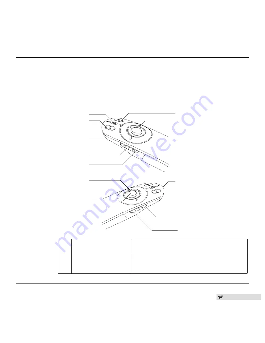 Targus Targus Laser Presentation Remote User Manual Download Page 48