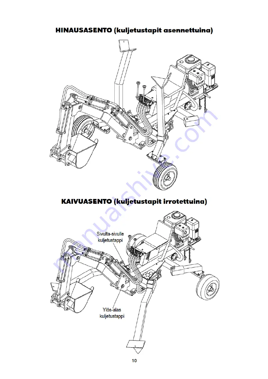 Tarmo TAR011 Instruction Manual Download Page 10