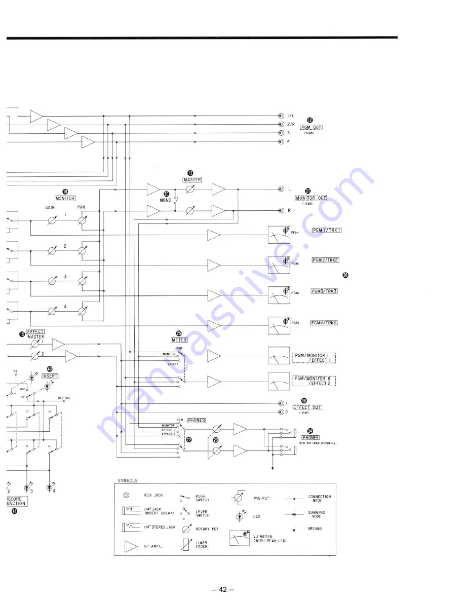 Tascam 246 Owner'S Manual Download Page 42