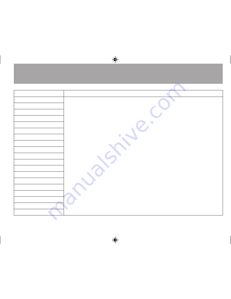 Tascam DR-05 Owner'S Manual Download Page 101