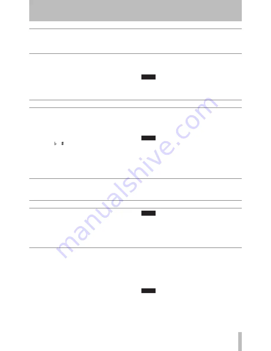 Tascam GA-30CD Owner'S Manual Download Page 17