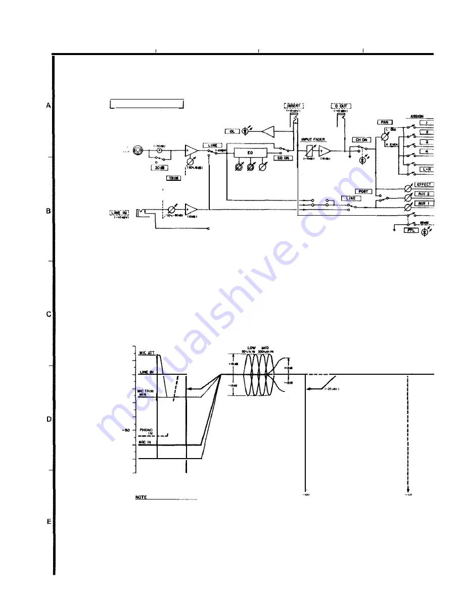 Tascam M-300 Series Operation & Maintenance Manual Download Page 159