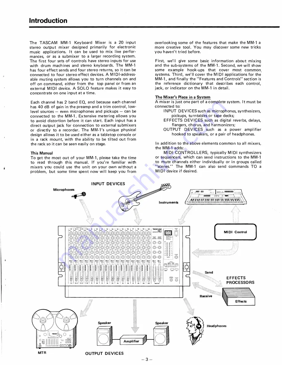 Tascam MM-1 Owner'S Manual Download Page 3