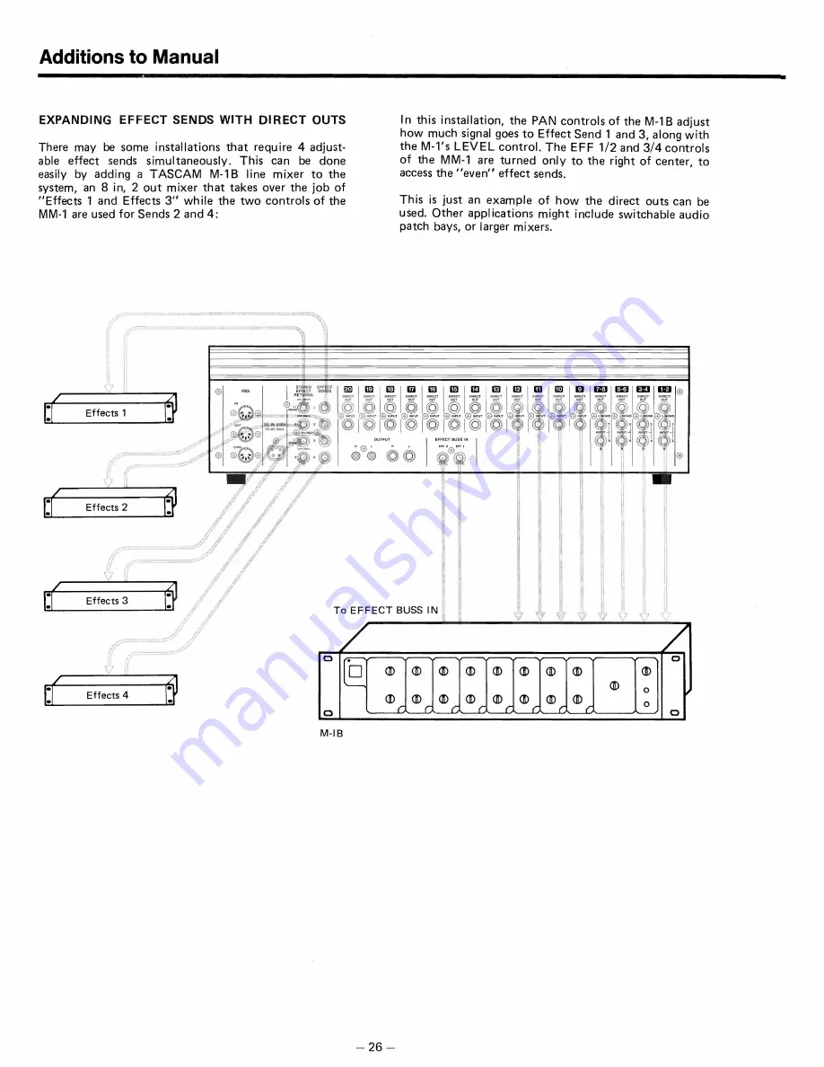 Tascam MM-1 Owner'S Manual Download Page 25