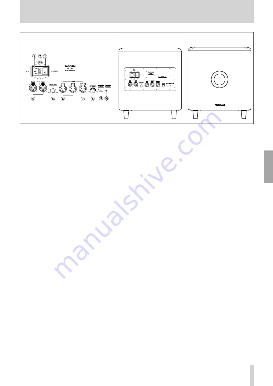 Tascam VL-A4 Owner'S Manual Download Page 17