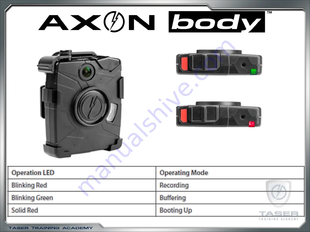 Taser AXON FLEX Скачать руководство пользователя страница 17