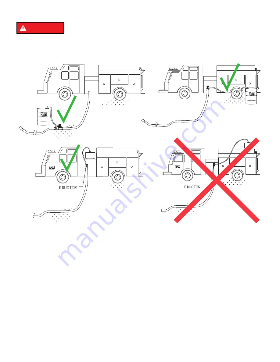 Task Force Tips 350 Series Manual Download Page 8