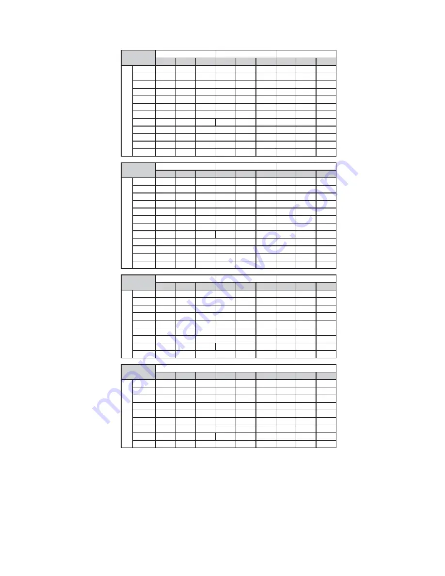 Task Force Tips Bubble Cup Series Instruction For Operation And Maintenance Download Page 6