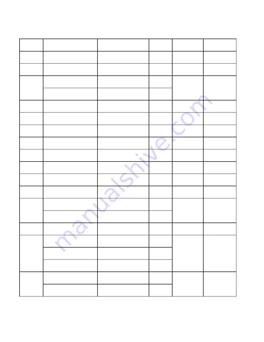 Task Force Tips EDUCTOR 125 Series Manual For Safe Operation And Maintenance Download Page 12