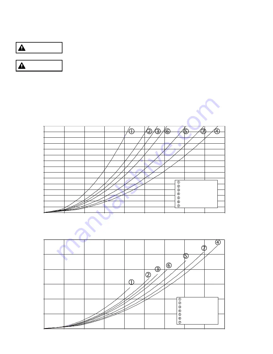 Task Force Tips FM Series Instructions For Safe Operation And Maintenance Download Page 4