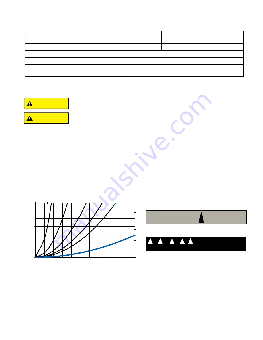 Task Force Tips G-Force Series Instructions For Safe Operation And Maintenance Download Page 7