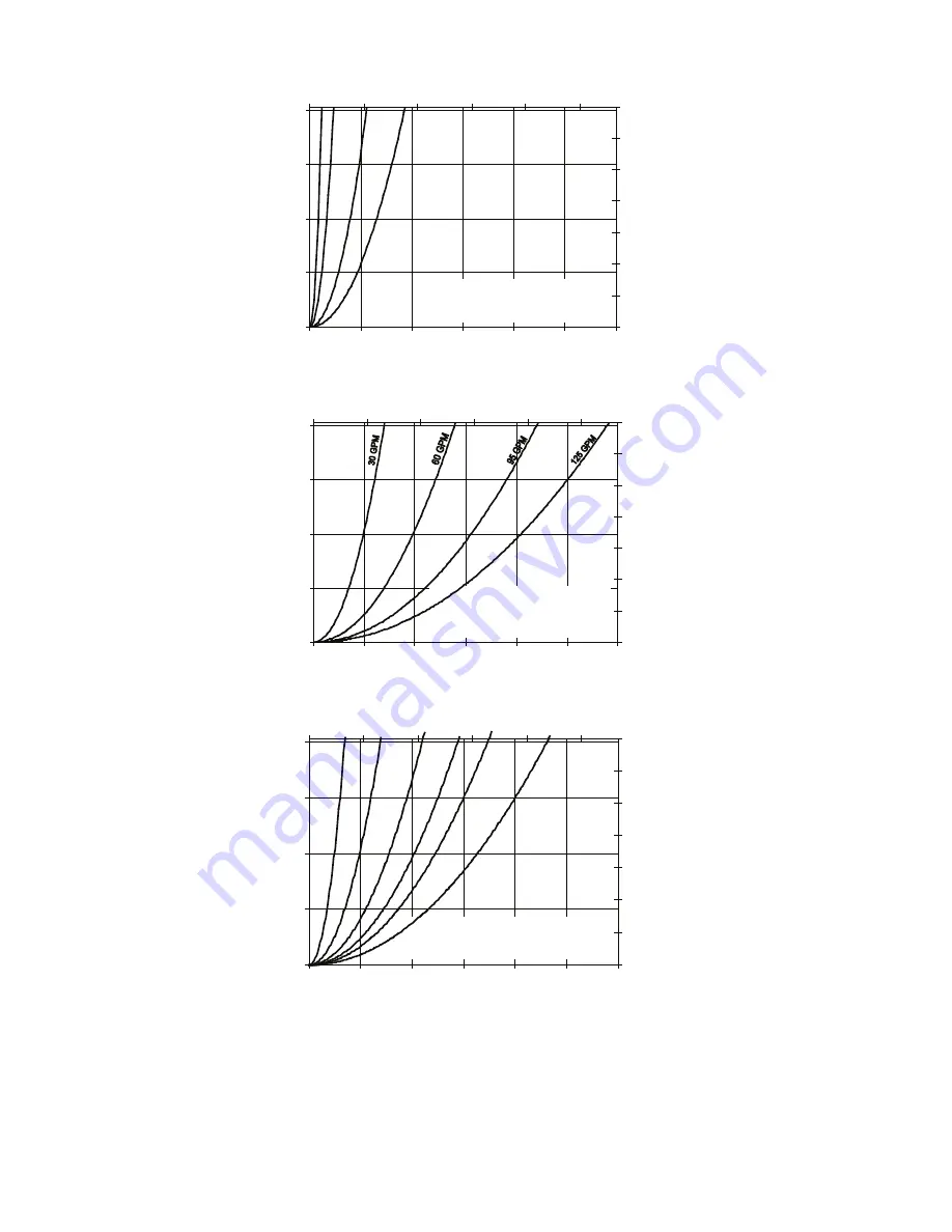 Task Force Tips QuadraCup series Manual Download Page 8